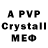 APVP крисы CK Lesly Burgos